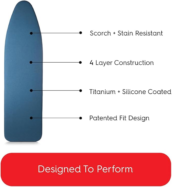 TIVIT Ironing Board Cover 20 x 58, Performance Grade Titanium Coated Pro Grip - Image 3