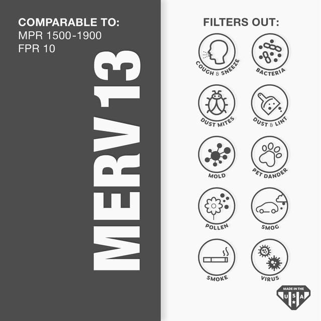 Aerostar 21x23x1 MERV 13 Pleated Air Filter, AC Furnace Air Filter, 6 Pack - Image 3