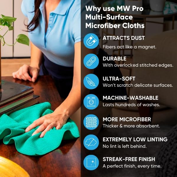 12" x 12" MW Pro Multi-Surface Microfiber Cleaning Cloths | Orange - Image 8
