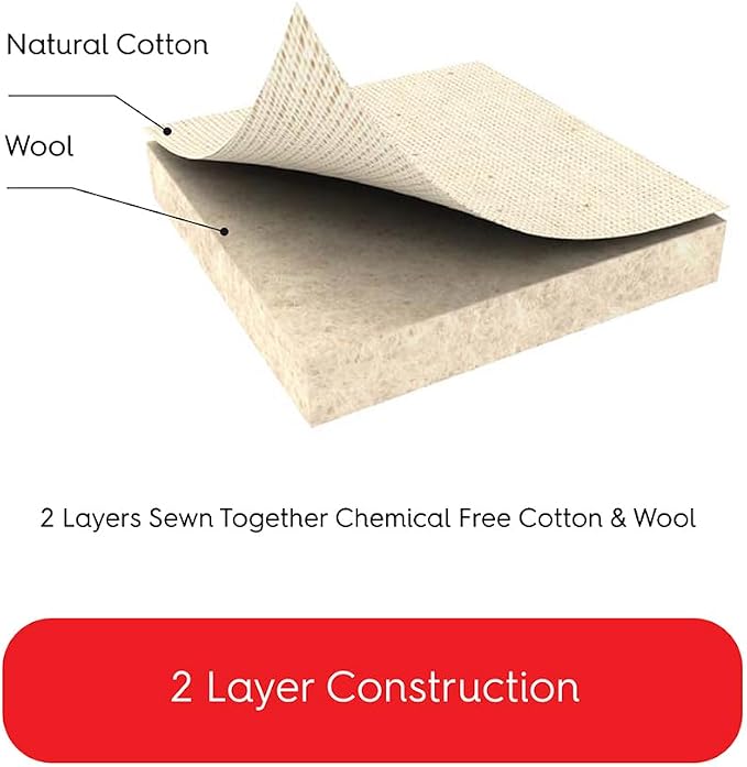 TIVIT Ironing Board Cover 14 x 49 Small Chemical Free Eco-Friendly Padded Covers - Image 7