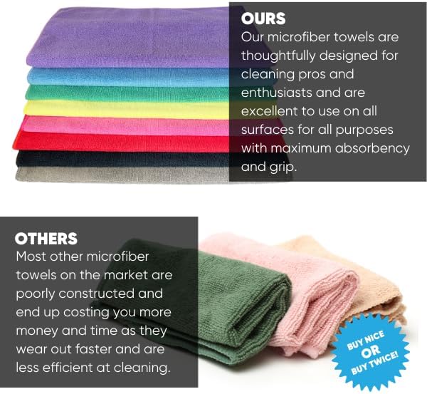 Microfiber Wholesale 12" x 12" MW Pro Multi-Surface Cleaning Cloths Dark Blue - Image 7