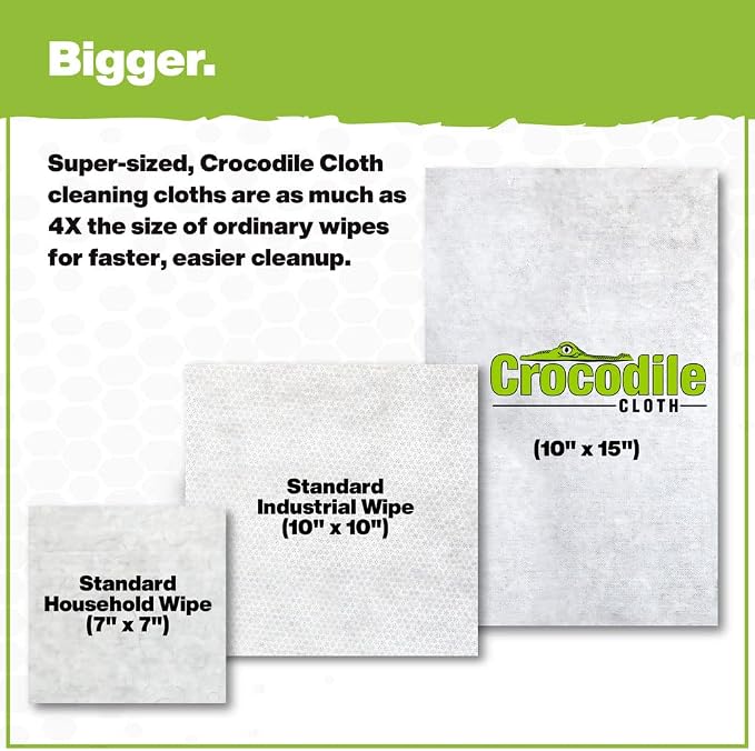 Crocodile Cloth Paint Cleaning Wipes – 100 Count Heavy-Duty Cleaning Cloths - Image 4