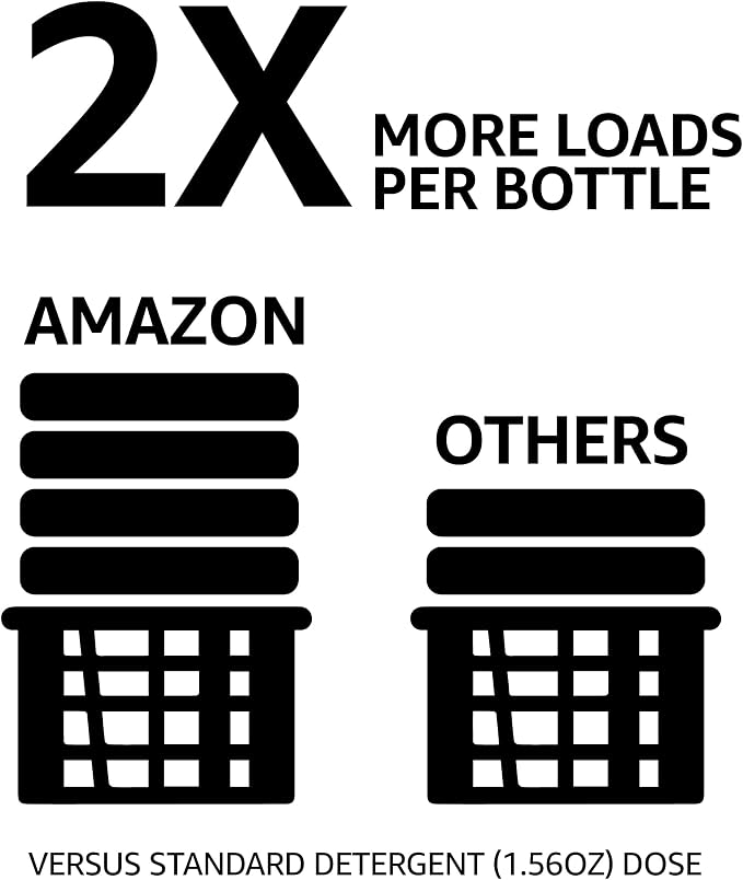 Amazon Basics Concentrated Liquid Laundry Detergent, Clean Linen, 110 loads - Image 4