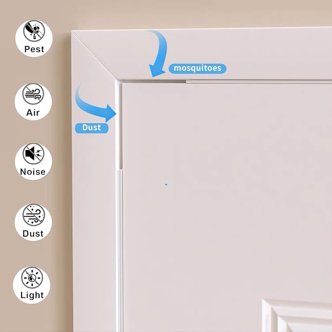 Weather Stripping Door Seal White, 2Inch Wide X 1/4 Inch Thick, Air Conditioner - Image 4