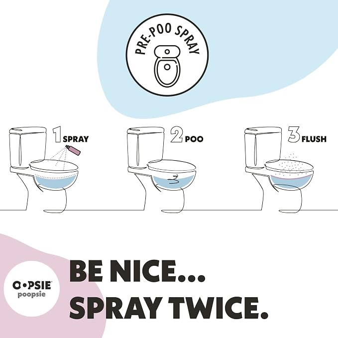 OOPSIE POOPSIE - Wild Mint - Before & After You Go Toilet Spray 2oz - Portable - Image 5