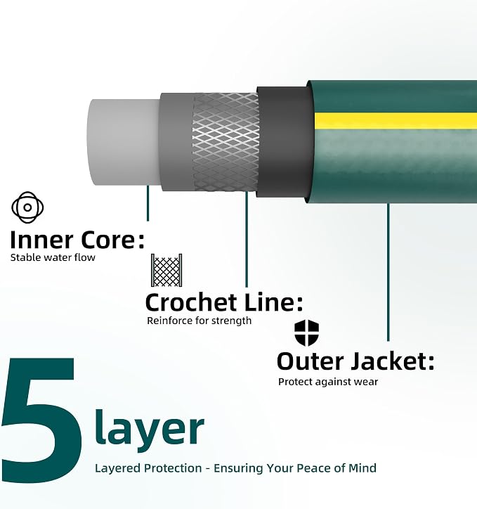Solution4Patio Long Green Garden Hose 3/4 in. x 50 ft. -Kink Free, No Leaking - Image 2