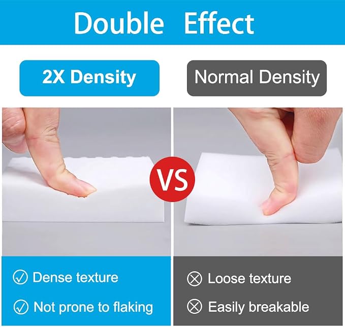 Magic Sponge Erasers, 20 Pack 2X Density Stronger Melamine Sponge Foam Pads - Image 3
