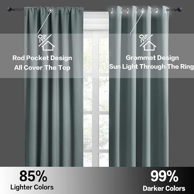 RYB HOME Small Window Blackout Curtains - Image 5