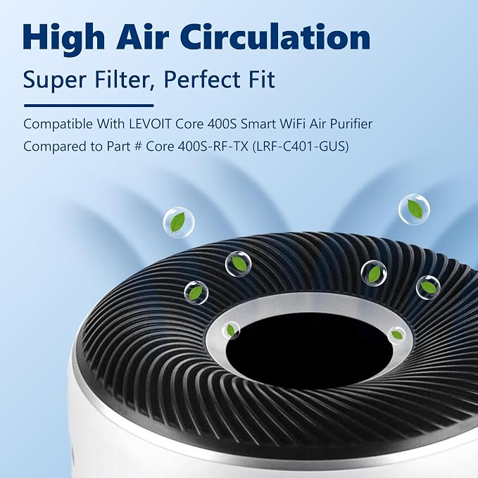 Core 400S To·xin Absorber Replacement Filter - Image 2