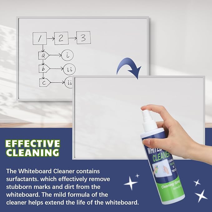 6 Pack Whiteboard Cleaner Spray Bottle 8.5oz Dry Erase Board Surface Cleaner - Image 5