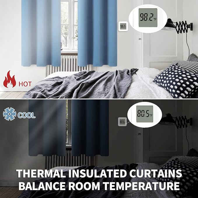 BGment Denim Blue Blackout Curtains 40 Inches Length - Image 5