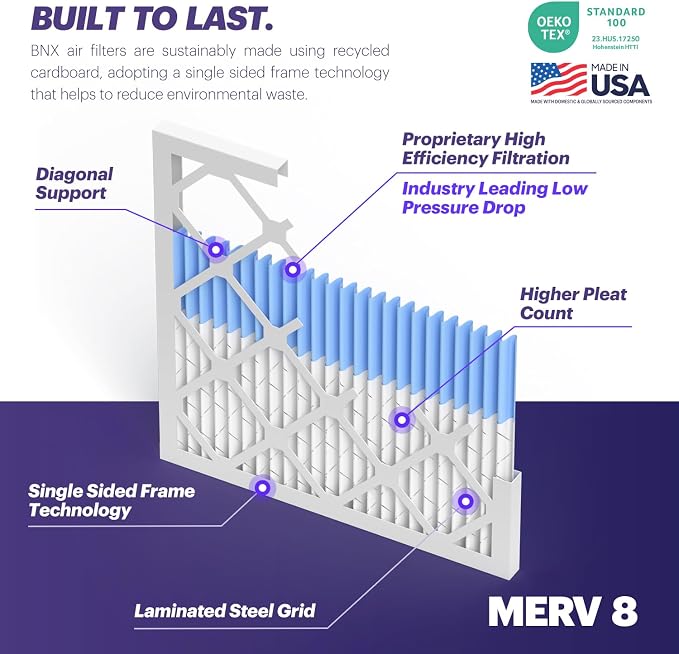 BNX TruFilter 14x18x1 Air Filter MERV 8 - Image 4