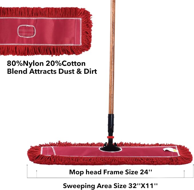 Matthew Cleaning 24'' Industrial Strength Cotton Dust Mop Refill Washable - Image 6
