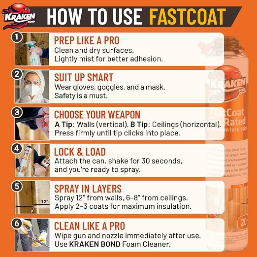 Kraken Bond Fastcoat Fire Rated Spray Foam Insulation Pallet Closed Cell - Image 6