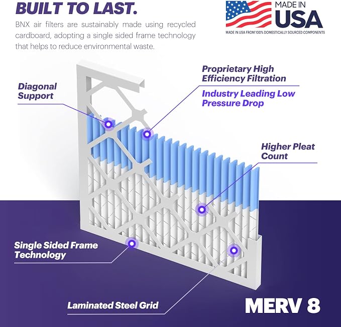 BNX TruFilter 20x23x1 Air Filter MERV 8 - Image 2