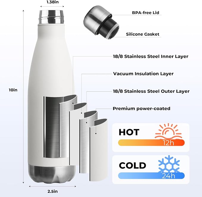 MEWAY 17oz Sport Water Bottle 12 Pack Vacuum Insulated Stainless Steel - Image 2