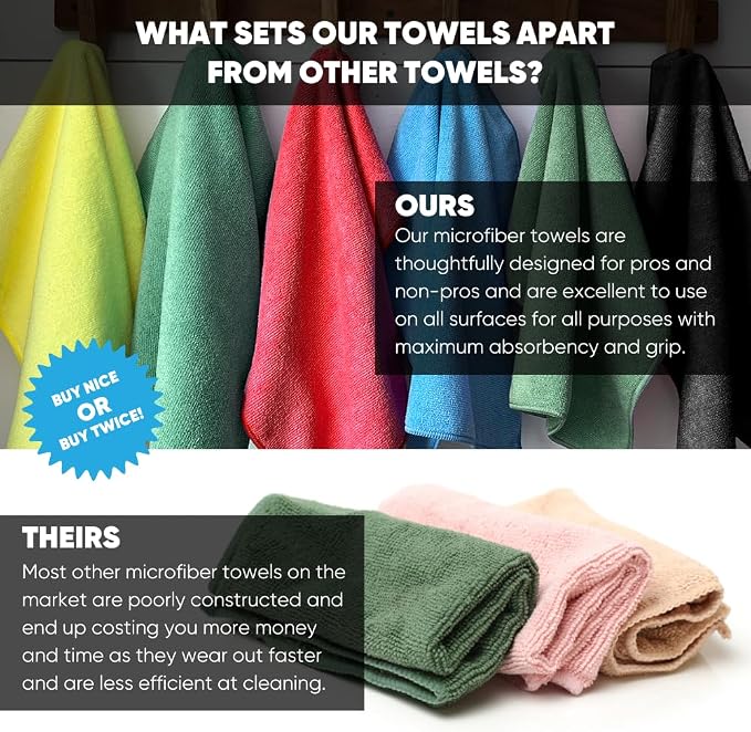 Microfiber Wholesale Bulk 16" x 16" All Purpose Towels Case Quantity | Large | - Image 4