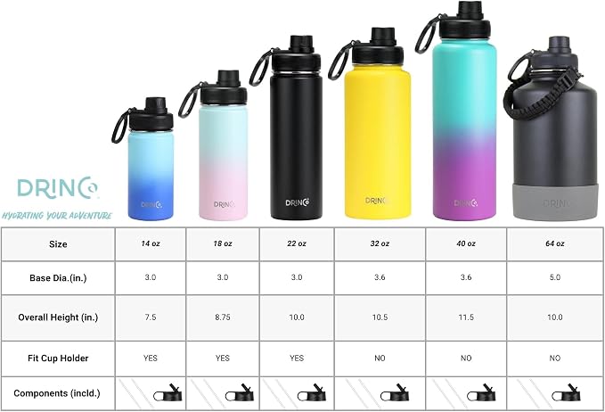 DRINCO Stainless Steel Water Bottle Spout Lid Vacuum Insulated Double Wall - Image 7