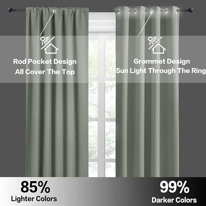RYB HOME Short Curtains 36 inch 2 Panels Set, Room Darkening Small Window - Image 6