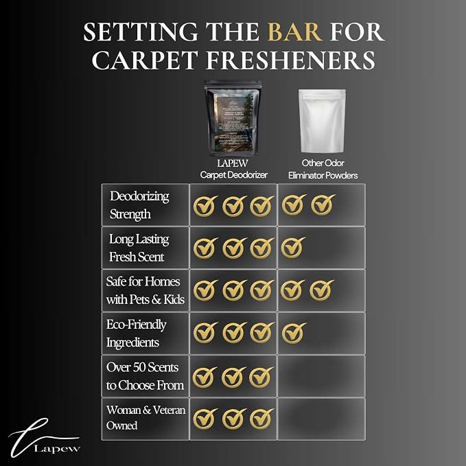 Cabin Vibes Carpet Freshener Powder Refill 36 oz | Powerful Odor Eliminator - Image 7