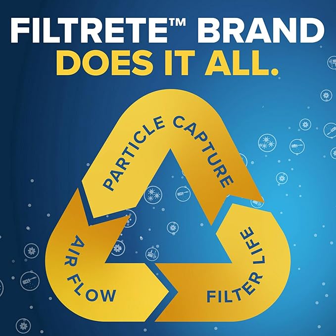 Filtrete 18x18x1 AC Furnace Air Filter, MERV 13, MPR 1900, Premium Allergen - Image 8