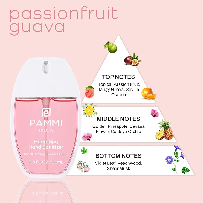 PAMMI Power Mist Hydrating Hand Sanitizer Spray, Portable Travel Size Pocket - Image 4
