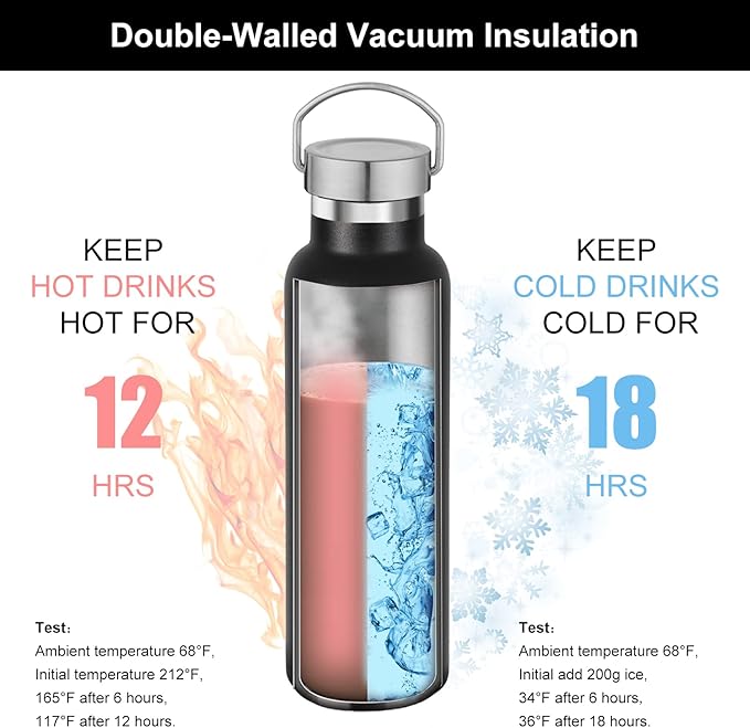Neihepal Black Stainless Steel Water Bottles, 20 Ounce Vacuum Insulated Double - Image 2