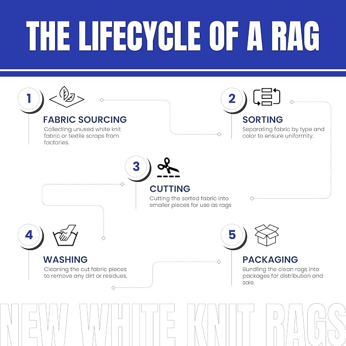 Premium White Knit Cotton T-Shirt Cloth Wiping Rags - Image 8