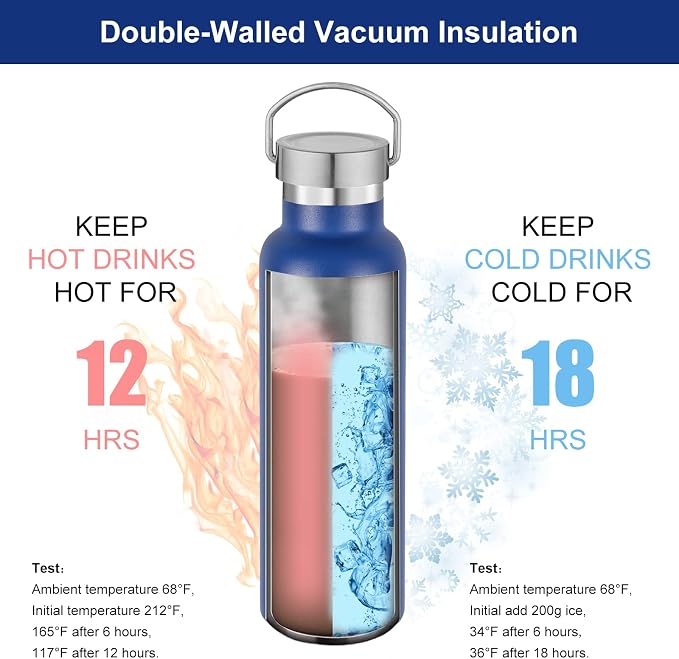 Neihepal 20 oz Insulated Water Bottles Bulk 8 Pack, Stainless Steel Double Wall - Image 2