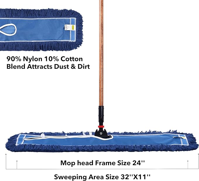 Matthew Cleaning 24'' Industrial Strength Cotton Dust Mop Refill Washable - Image 6