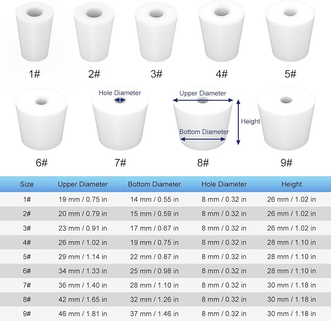 Labasics 5-Pack 9# Single-Hole Silicone Stoppers, Durable and Reusable Silicone - Image 2