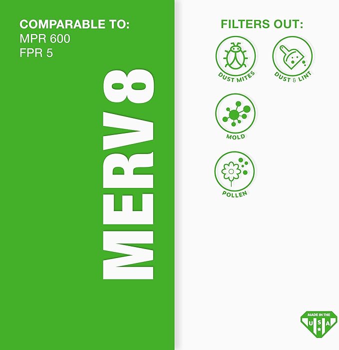 Aerostar 20x23x1 MERV 8-6 Count - Image 3