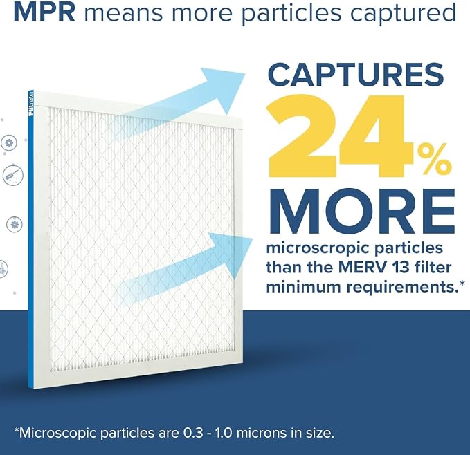 Filtrete 14x20x1 AC Furnace Air Filter, MERV 13, MPR 1900, Premium Allergen - Image 4