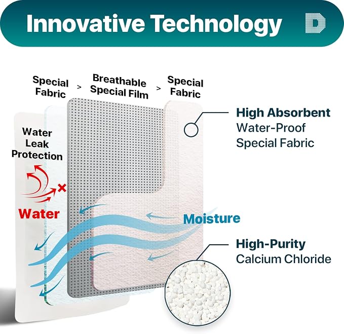 Dry & Dry 100 Packs Standing Moisture Absorbers to Control Excess Moisture - Image 5