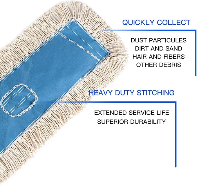 Matthew Cleaning 24'' Industrial Strength Cotton Dust Mop Refill Washable - Image 3