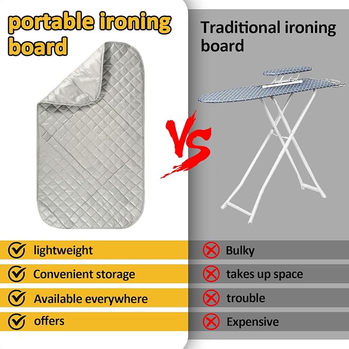 Sukh 1Pcs Magnetic Ironing Mat Blanket - Image 3