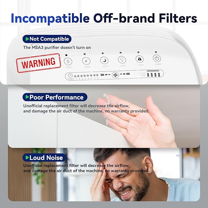 Membrane Solutions MSA3/MSA3S Genuine Pet Odor Removal Air Purifier Filter - Image 5