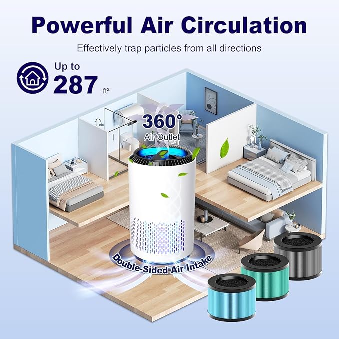 MK01 & MK06 True HEPA Filter Replacement - Image 11