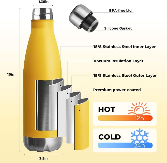 MEWAY 17oz Sport Water Bottle Vacuum Insulated Stainless Steel Leak-Proof - Image 2