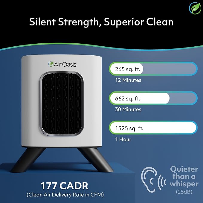 Air Oasis iAdapt 2.0 H13 HEPA Filter Air Purifier | Whole Home Healthy Air - Image 2
