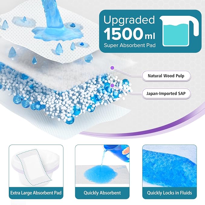 Maliton 120 Commode Liners - Image 2