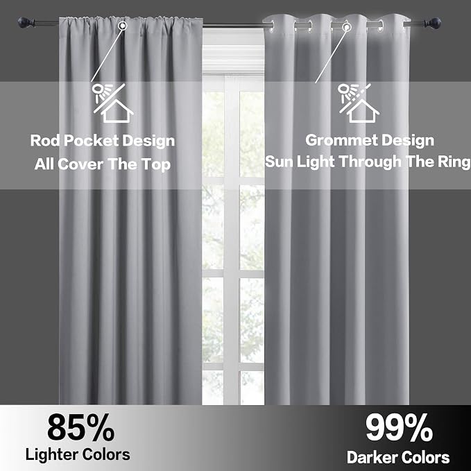 RYB HOME Blackout Curtains 63 inches Long - Image 5