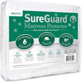 SureGuard Mini Crib Mattress Protector by SureGuardMattressProtectors