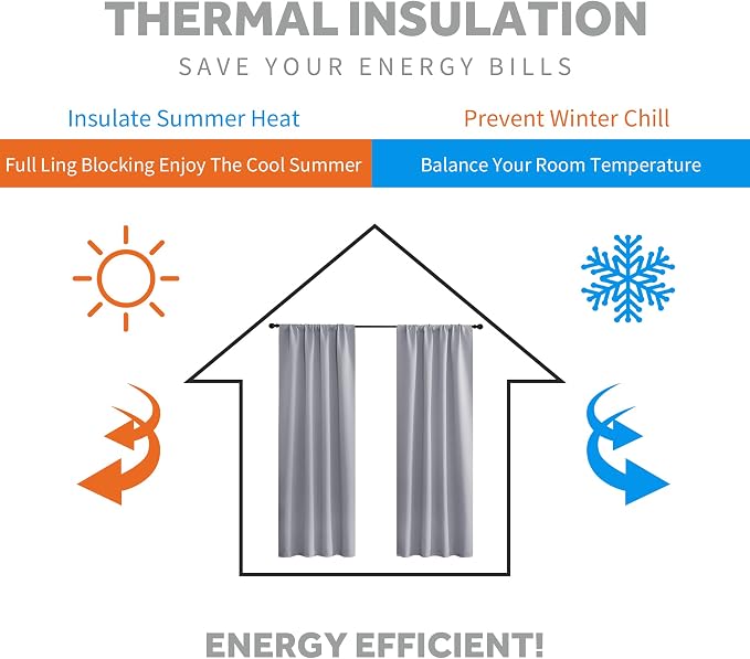 RYB HOME Blackout Curtains for Living Room Thermal Insulated Privacy Solar - Image 3