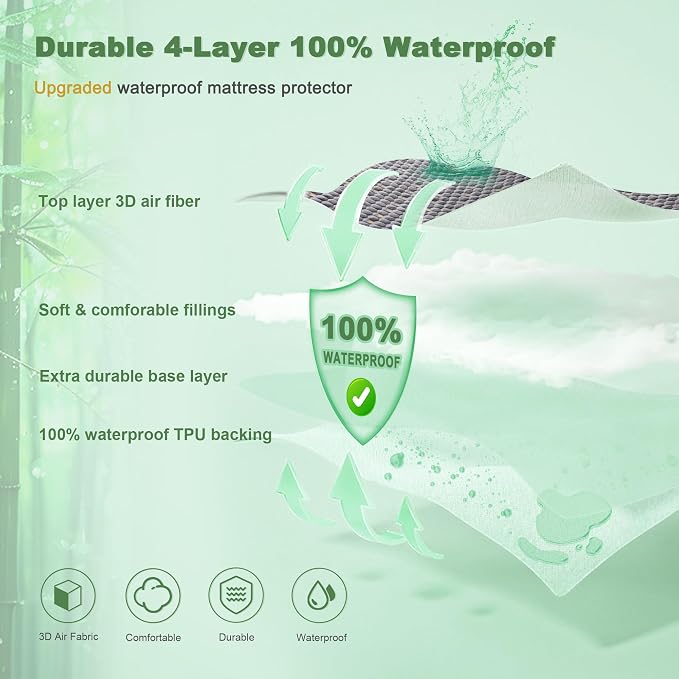 Waterproof Mattress Protector, Twin Size Mattress Pad Fitted 6"-15" Deep Pocket - Image 7