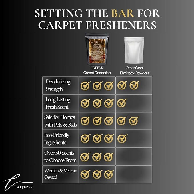 Champagne Cheers Carpet Freshener Powder Refill 36 oz | Powerful Odor Eliminator - Image 7