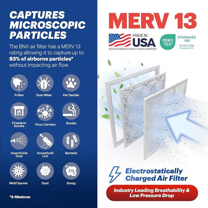BNX TruFilter 20x24x2 Air Filter MERV 13 - Image 3