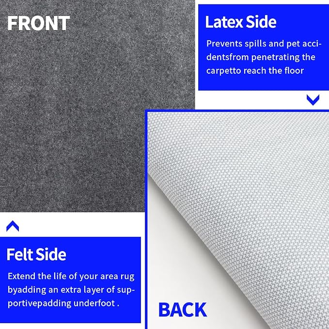 100% Waterproof Non-Slip Rug Pad 3x5 - Image 2