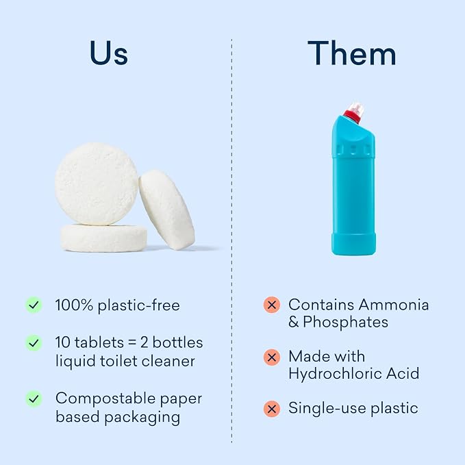BLUELAND Toilet Bowl Cleaner Tablets, Starter Set, Lemon Cedar, Plastic-Free - Image 8