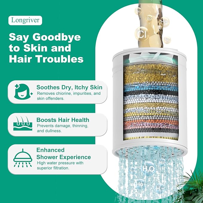 R7 Shower Filter with 4 Replacement Cartridge High Put Shower Water Filter - Image 9